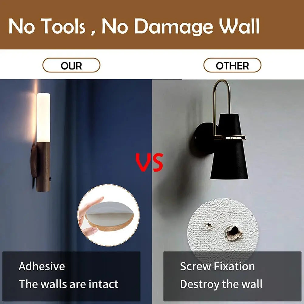 USB Motion Sensor Night Light by DropShop
