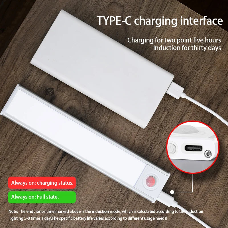 USB Motion Sensor Cabinet Light by DropShop