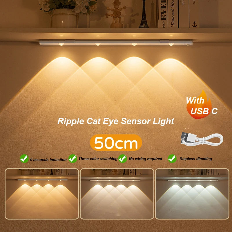 USB Motion Sensor Cabinet Light by DropShop