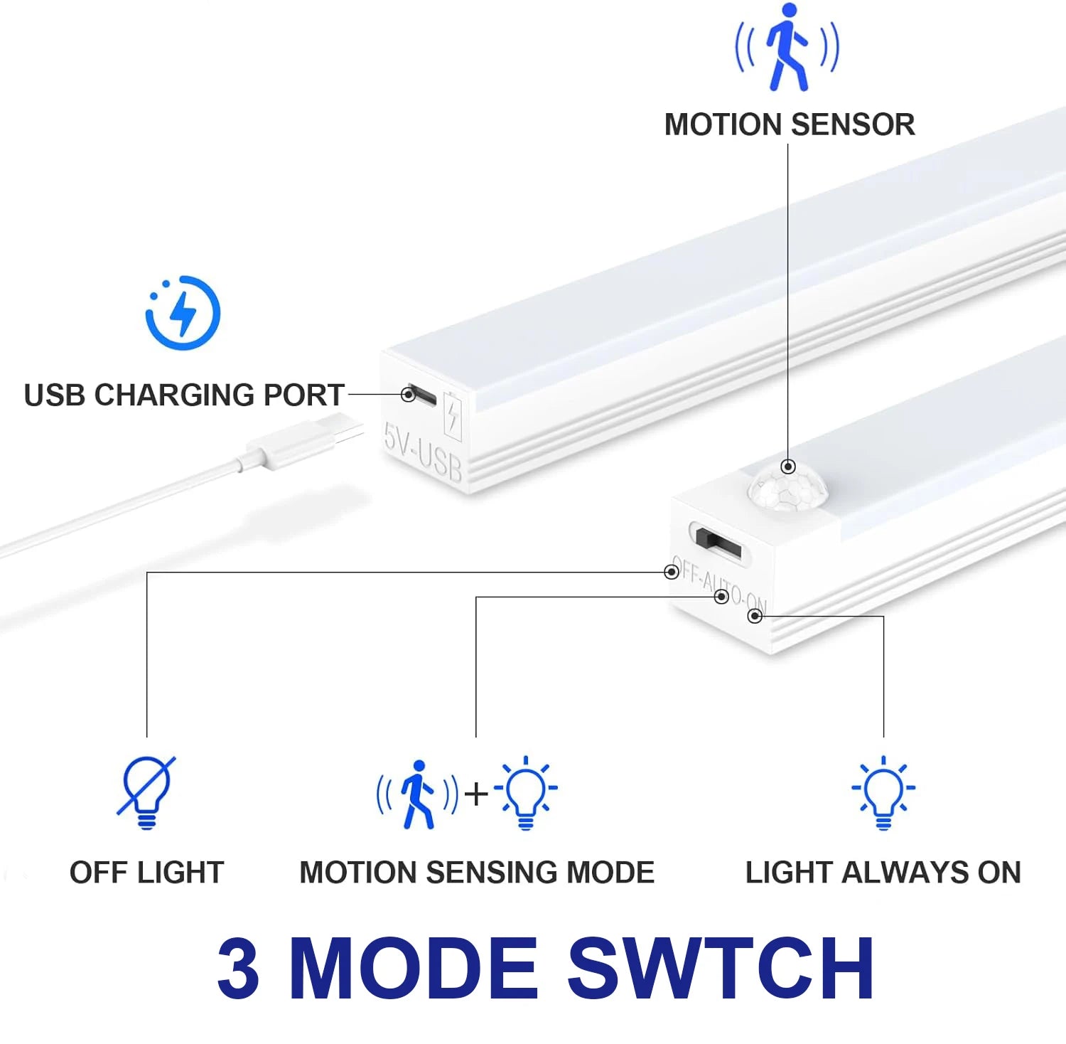 Rechargeable Motion Sensor Light by DropShop