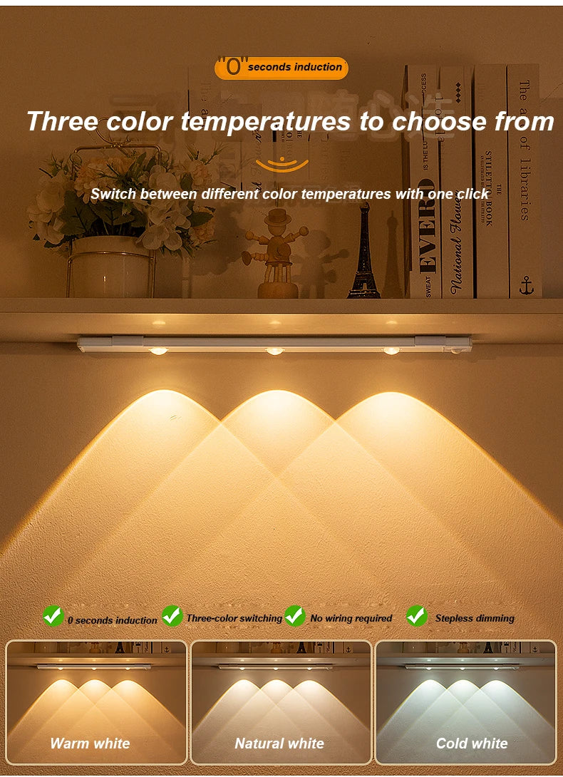USB Motion Sensor Cabinet Light by DropShop