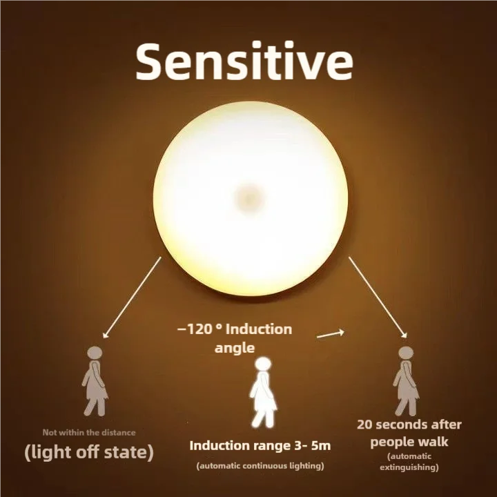 S4cbb5e3ff50245939f758d79aa5e28f0s