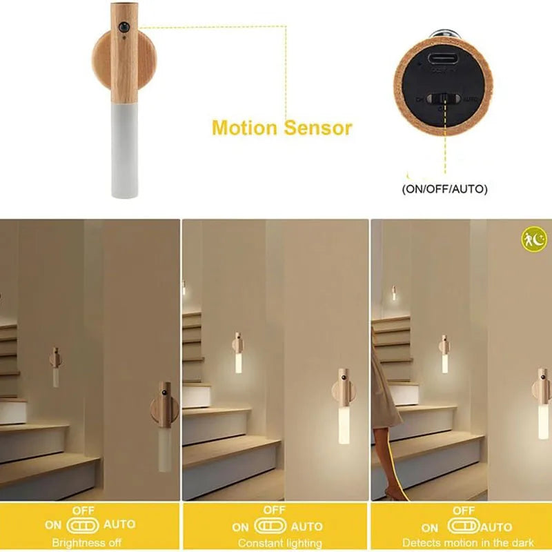 USB Motion Sensor Night Light by DropShop