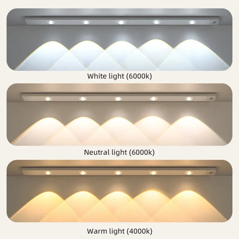 USB Motion Sensor Cabinet Light by DropShop