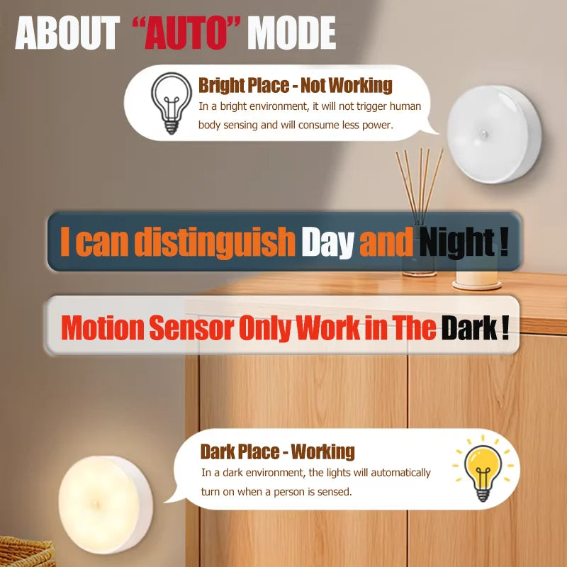 USB Motion Sensor Night Light by DropShop