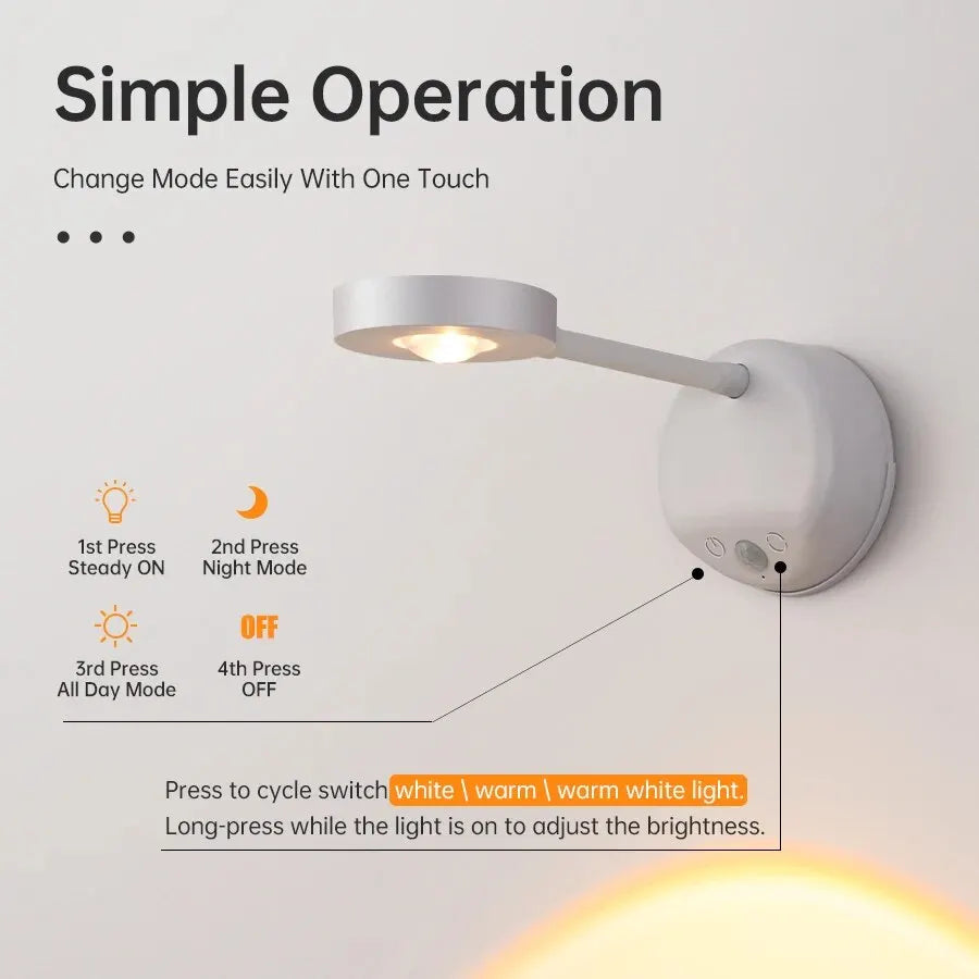 USB Motion Sensor Wall Light by DropShop