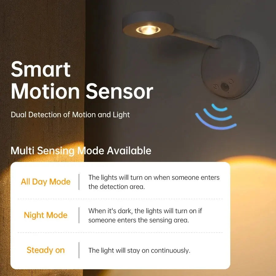 USB Motion Sensor Wall Light by DropShop